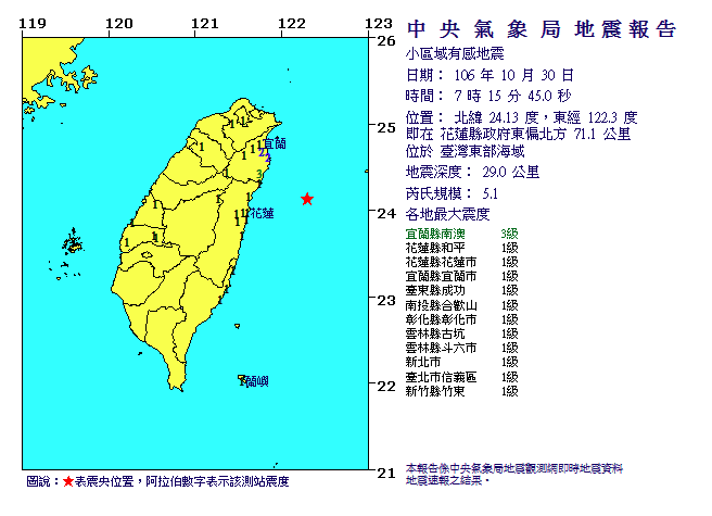 ▲東部外海規模5.1地震，最大震度3級。（圖／翻攝自中央氣象局）