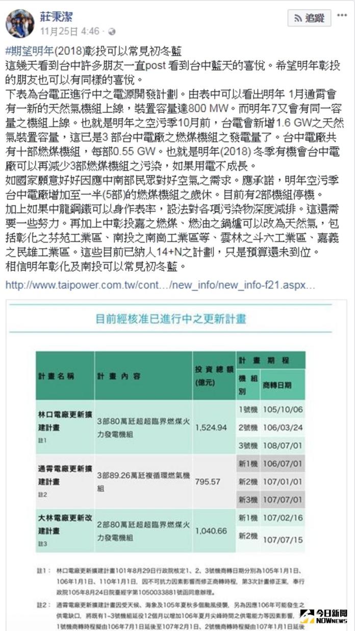 空汙問題學者建議中火燃煤機組歲休　盼明年共享初冬藍
