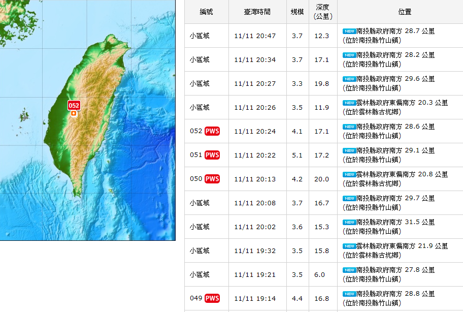 ▲南投、雲林一帶11日晚間發生多起地震，最大規模5.1。（圖／翻攝自中央氣象局網站 , 2017.11.11）