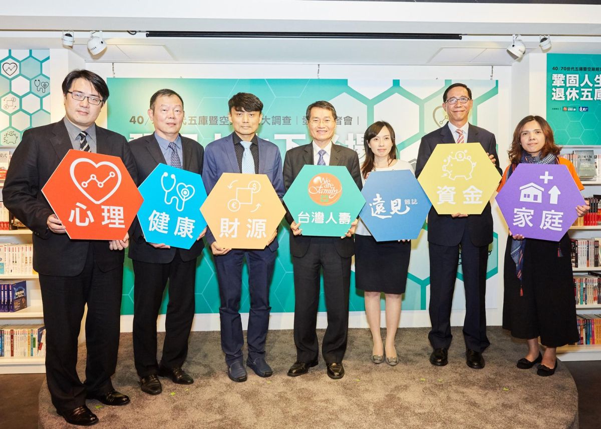 ▲台灣人壽公布最新「40/70 世代五庫暨空巢經濟大調查」結果顯示，有  3/4  的退休父母沒有把握可以全靠自己到終老，心理自認恐需要子女資助的需求感又出現，而理想的孝親費約新台幣1萬  5000  元。 （圖／台灣人壽提供）