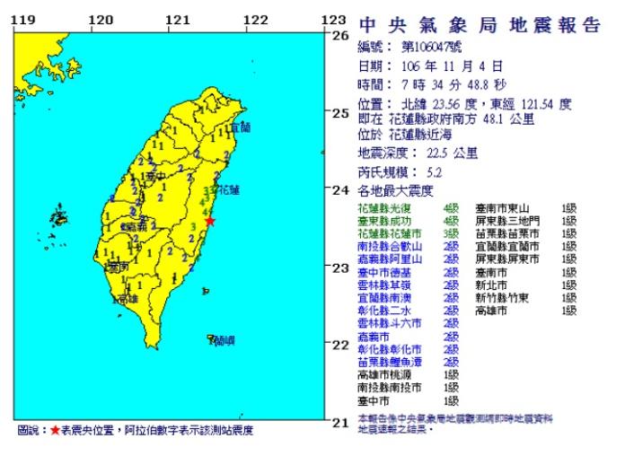 ▲花蓮近海今（4）日上午7時許發生規模5.2有感地震。（圖／翻攝自中央氣象局）