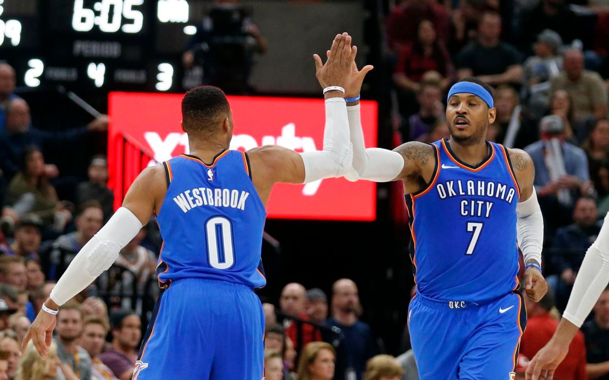 ▲雷霆「CPR連線」成功Russell Westbrook\\(左\\)、Paul George和Carmelo Anthony\\(右\\)合力拿下75分。（圖／美聯社／達志影像）