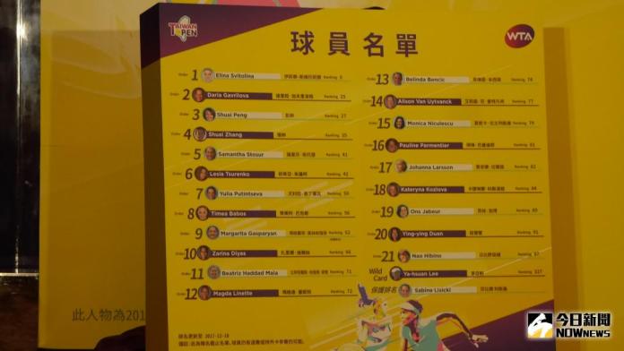 ▲台灣公開賽名單。（圖／吳政紘攝）