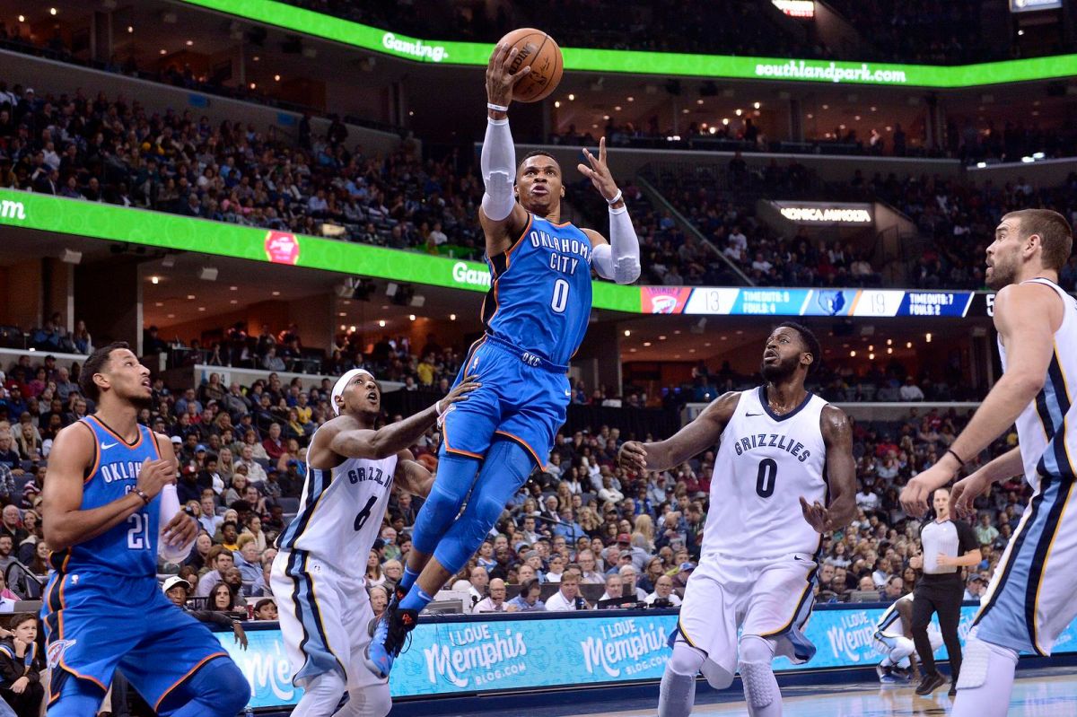 ▲Russell Westbrook（圖／美聯社／達志影像）