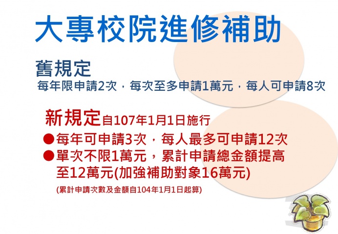 退輔會放寬就學就業補助歡迎退除役官兵充實自我 其它 Nownews今日新聞