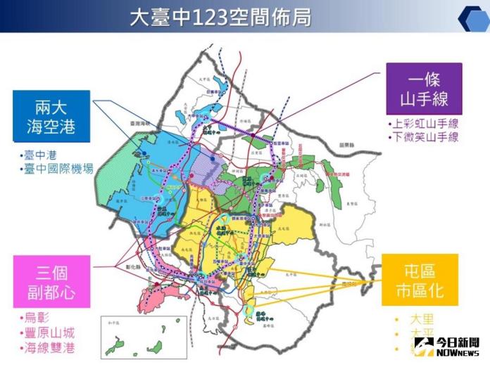 ▲台中市區域計畫內容（圖／市政府提供 , 2018.1.19）