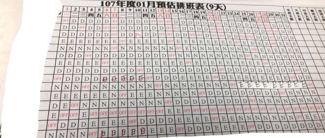 ▲多名護理師被安排要連三次上9天班、月休僅3天，引爆不少網友怒火，痛批這班表排得太誇張！（圖／翻攝自「靠北護理師」臉書專頁）