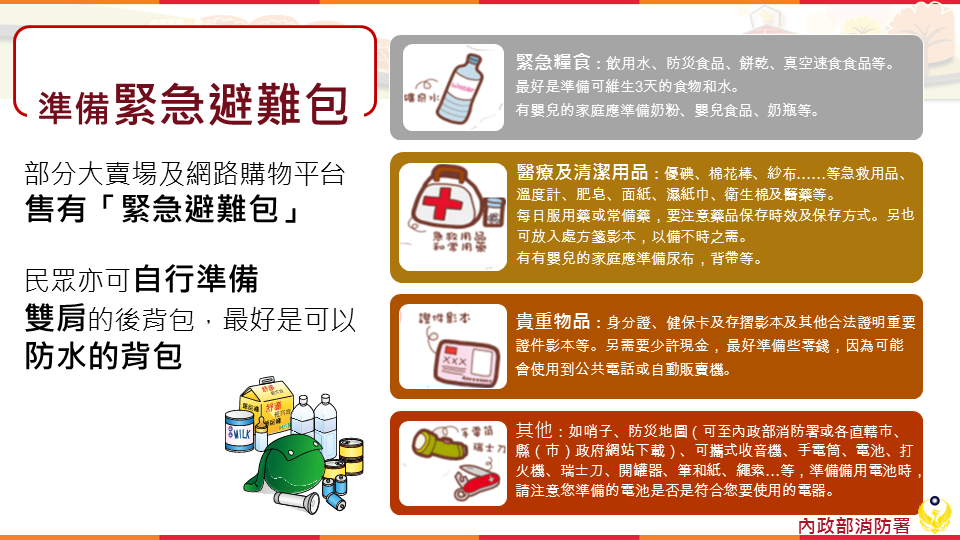 ▲花蓮強震預估仍有餘震，消防署建議緊急避難包必須包含這些物品。（圖／內政部消防署提供）
