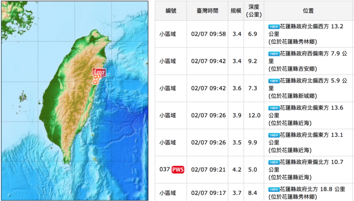 ▲花蓮地區一整夜下來已發生逾百起餘震。（圖／中央氣象局）