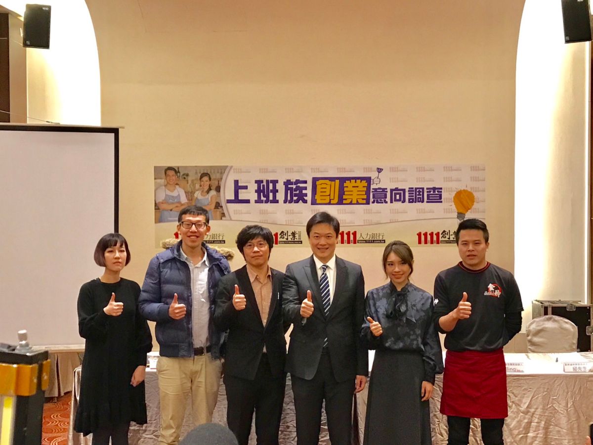 ▲根據人力銀行調查，高達7成6的上班族想要創業，創業後收入提升3成。（圖／1111人力銀行提供）