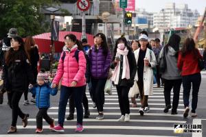 ▲今\\(7\\)日受到冷氣團稍微減弱的影響,全台各地的氣溫略為回升。(圖/NOWnews) ▲今(9)日持續受強烈大陸冷氣團及輻射冷卻影響,清晨板橋出現11度低溫,不過冷氣團威力最強時刻已過,今起轉為乾冷天氣。