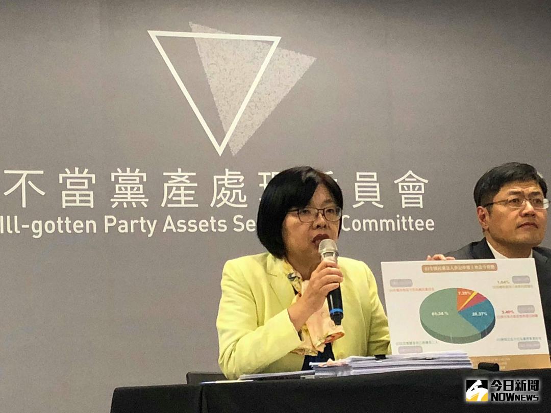 ▲不當黨產處理委員會表示，辜嚴倬雲、辜懷如，以及一名劉姓助理，3 人涉犯侵占、毀損罪，已赴台北地檢署提起刑事告發。（圖／NOWnews 資料照）