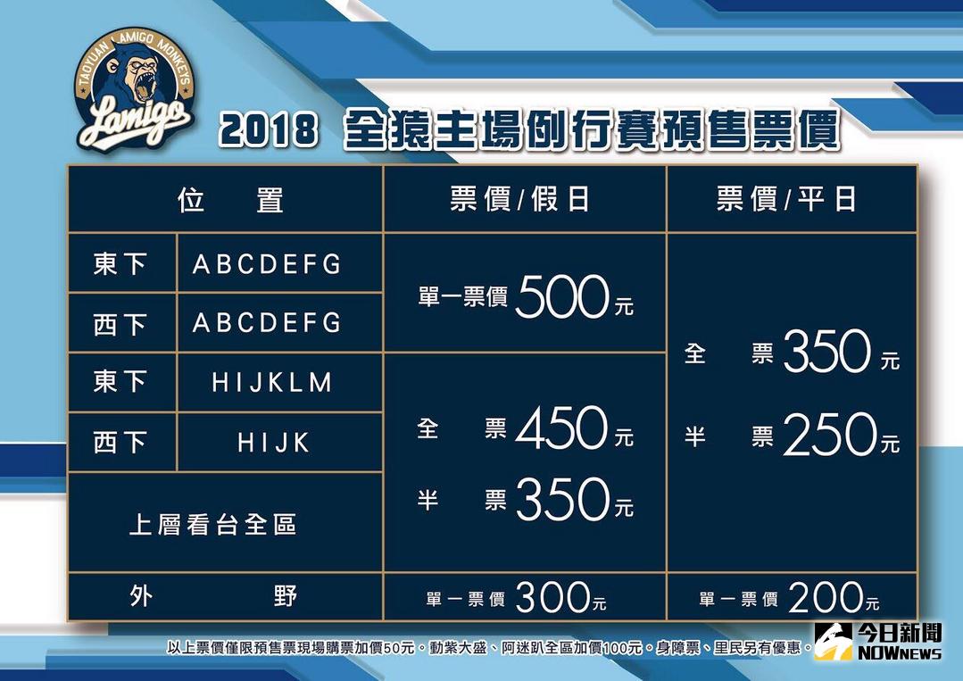 ▲Lamigo桃猿今年球季票務資訊。（圖／Lamigo桃猿提供）
