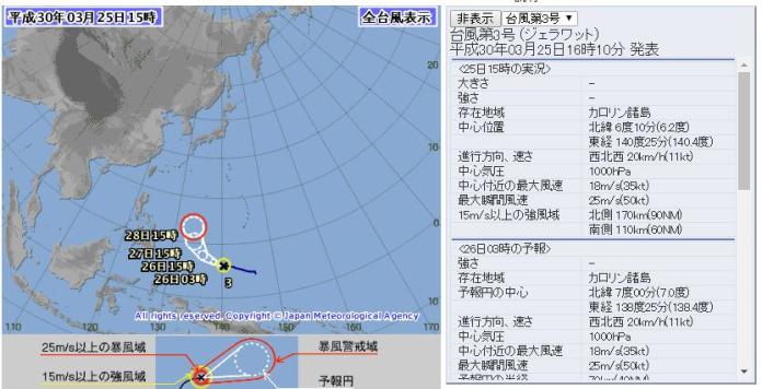 ▲今年第3號颱風鯉魚，下午2時於鵝鑾鼻東南方約2,700公里生成。（圖／翻攝自日本氣象廳）
