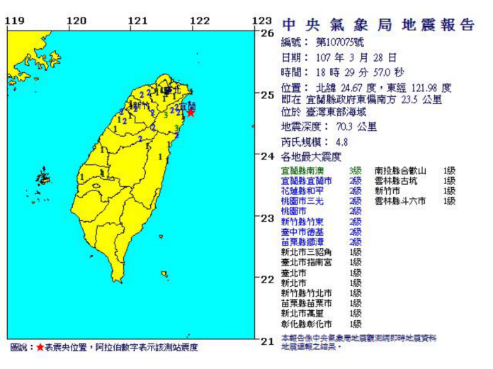 ▲今（ 28 ）日傍晚 6 點 29 分，台灣發生芮氏規模 4.8 有感地震。（圖／翻攝自中央氣象局）