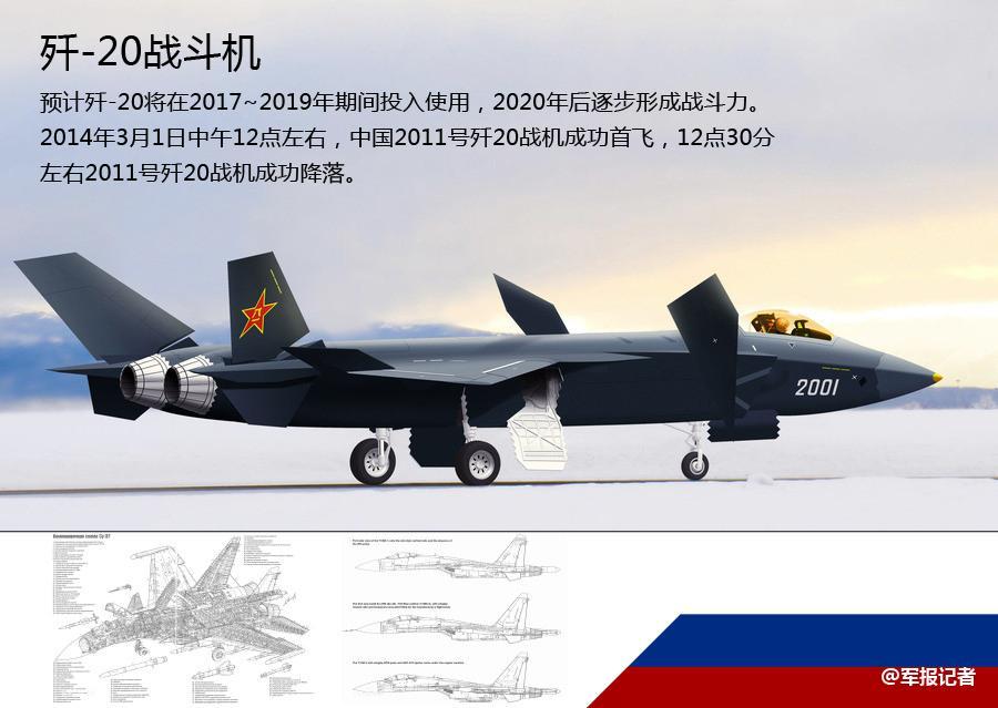▲殲-20是解放軍第一款隱形戰機。〔圖／中國大陸空軍官網〕