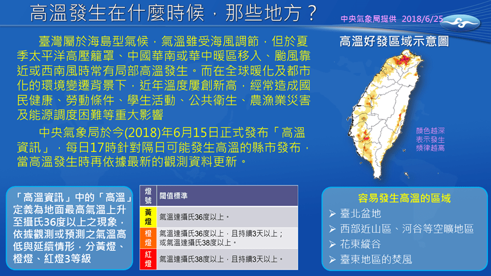 ▲究竟什麼是高溫資訊？台灣哪些地方容易出現高溫？氣象局一張圖告訴大家。（圖／中央氣象局）