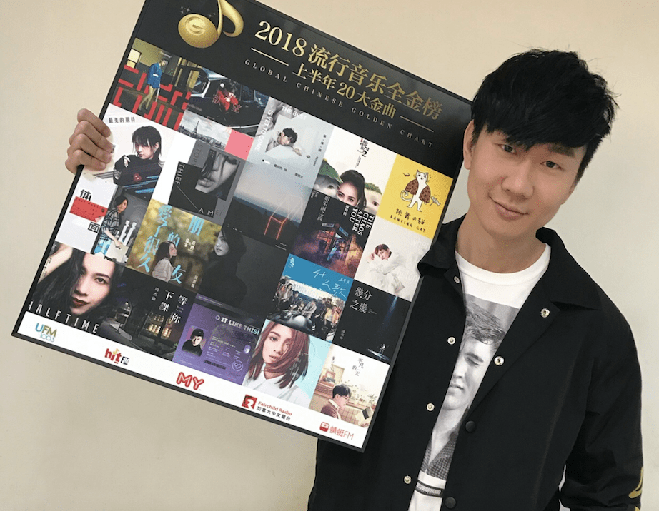 ▲今年上半年的「流行音樂全金榜」20大金曲已經出爐，由林俊傑霸氣揭曉。（圖／Hit Fm提供 , 2018.07.02）