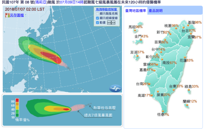 ▲氣象局指出各地在未來 120 小時內受颱風侵襲機率。（圖／翻攝自中央氣象局）