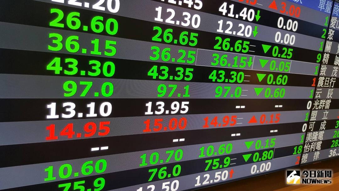 ▲台北股市7月11日開盤跌63.25點，加權股價指數以10693.64點開出，隨後跌幅擴大，一度大跌超過120點。（圖／NOWnews 資料照片）