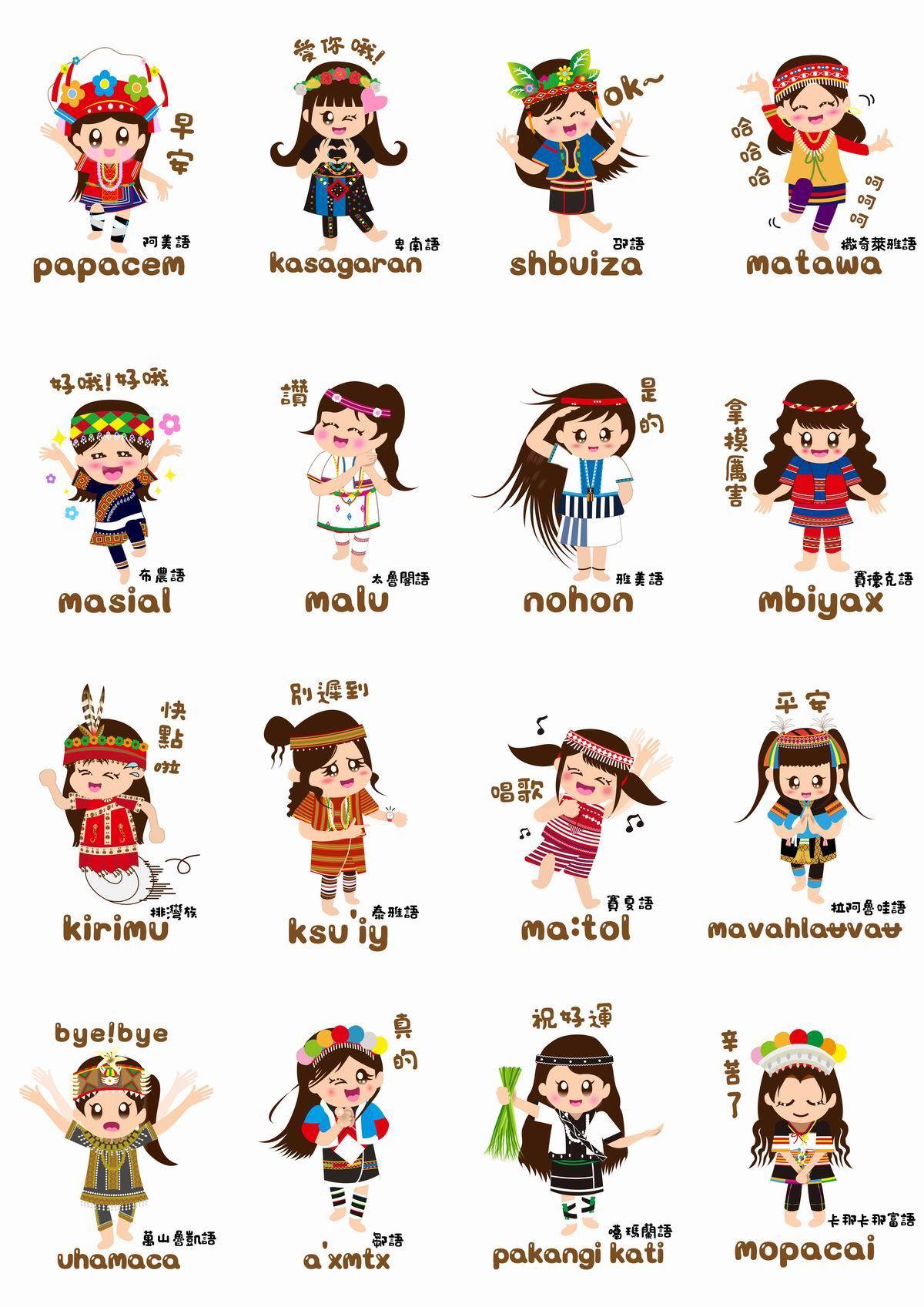 ▲高市府推出原民語LINE貼圖。（圖／高市原民會提供）