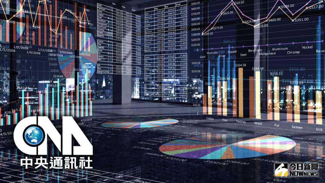 中央社 財經 / NOWnews