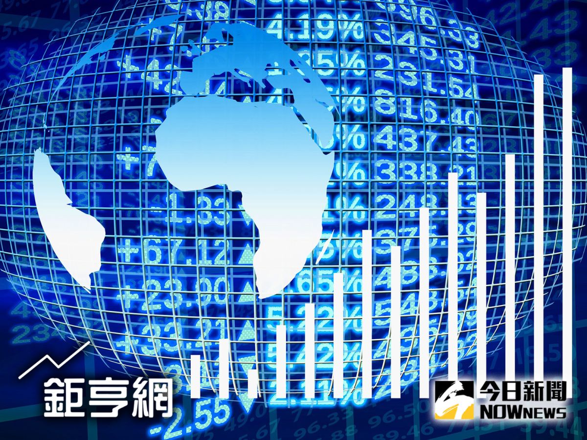 鉅亨網 / NOWnews