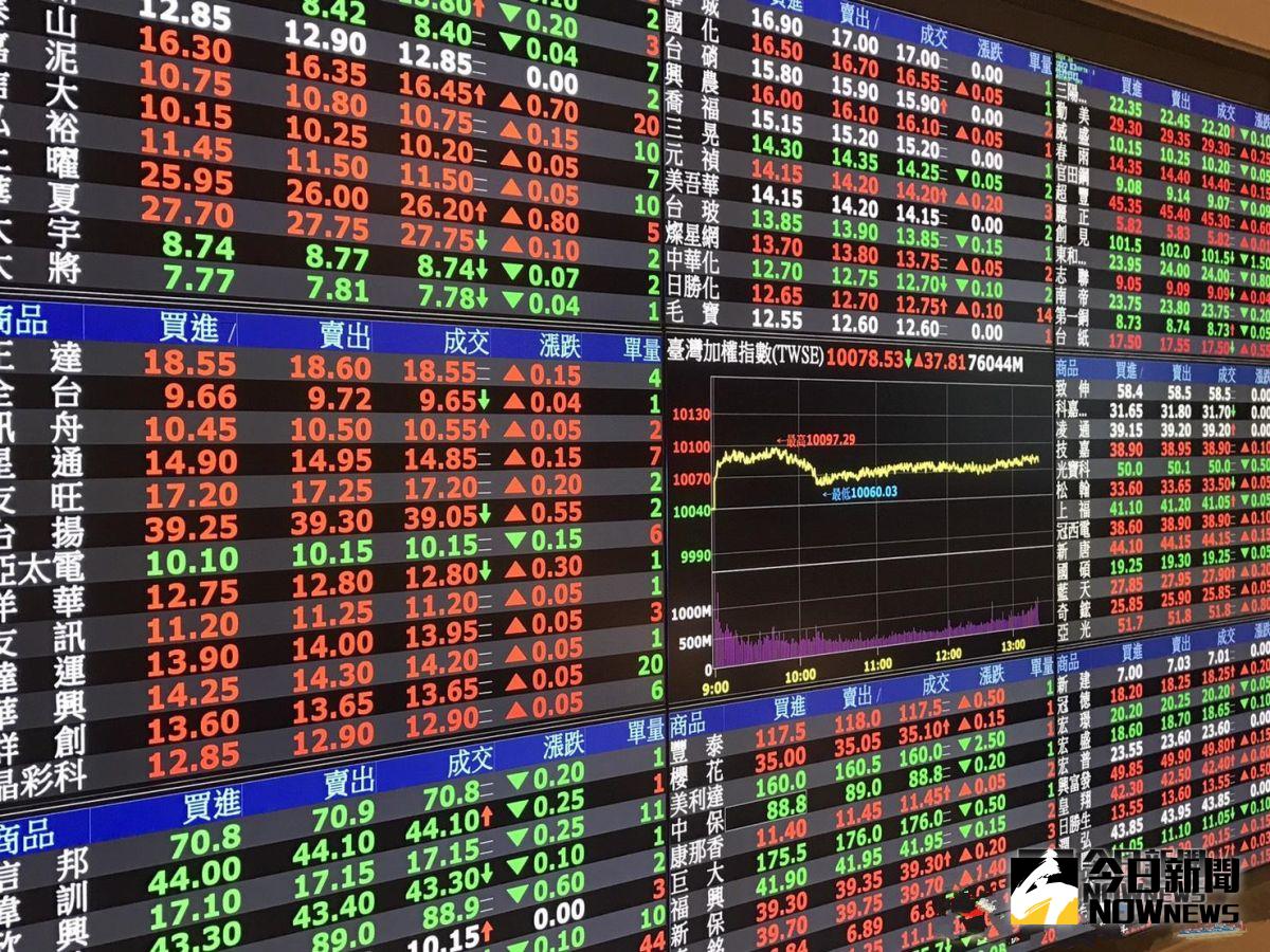 ▲國內15家上市櫃金控合計8月稅後純益近260億元，較7月幾近砍半（圖／NOWnews 資料照片）