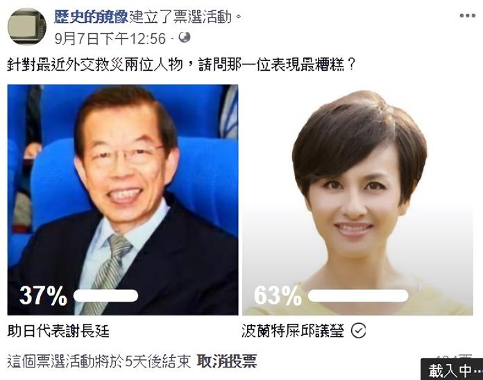 ▲臉書粉專「歷史的鏡像」針對最近外交救災兩位人物「駐日代表」謝長廷與「波蘭交流」邱議瑩做票選活動,問那一位表現最糟糕?結果邱議瑩以 64% 暫時領先。(圖/翻攝自臉書粉專歷史的鏡像)