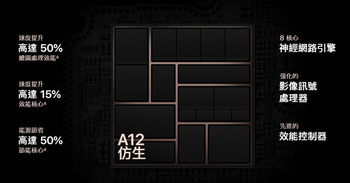 ▲市售上第一款針對行動市場  7  奈米製程的 A12 Bionic 仿生處理器用在iPhone Xs/Xs Max上 （圖/翻攝蘋果網站）  
