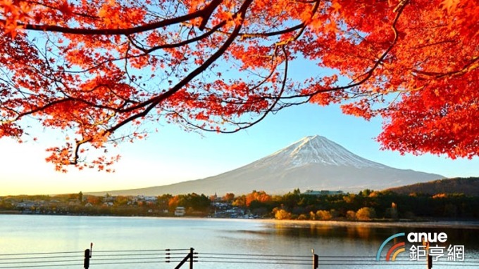 ▲ 富士山。(鉅亨網資料照)