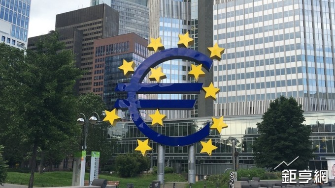 ECB執行貨幣政策正常化 元大寶華估現行低利率水準仍
