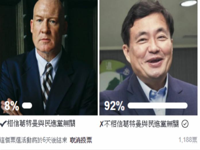 ▲對於葛特曼與民進黨有無關係？《 NOWnews 》進行網路調查發現，有 92% 的網民「不相信葛特曼與民進黨無關」。 （圖／翻攝《NOWnews》臉書）