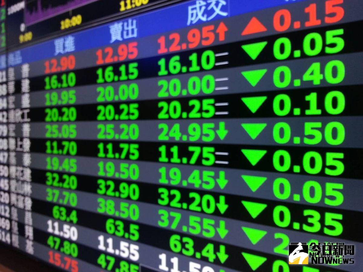 1011股災／股民哭台股創史上最大跌點光10月就跌1200點| 財經| NOWnews今日新聞
