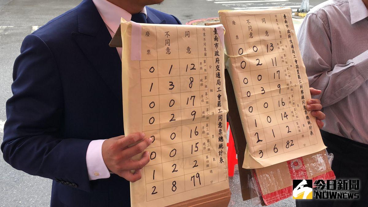 ▲台南市交通局工會舉行大會，經投票通過罷工。(圖/記者陳聖璋攝，2018.11.02)