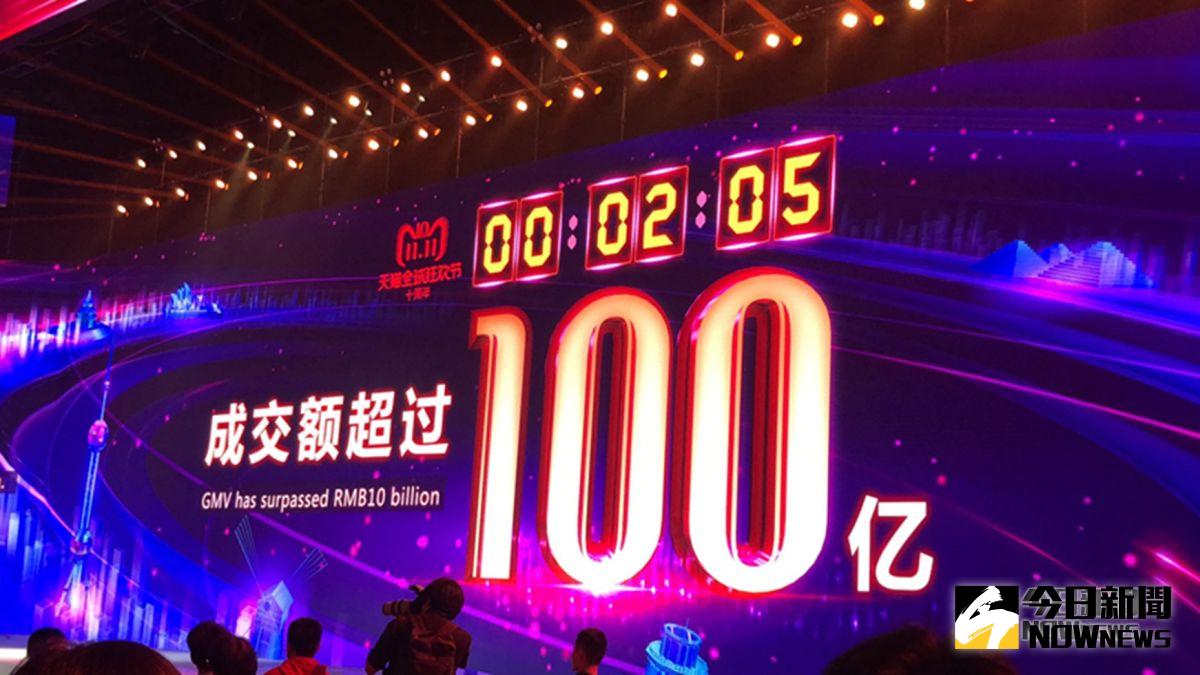▲2018天貓雙11全球狂歡節今（11）日凌晨0點準時開跑，剛過2分05秒就突破100億元人民幣。（圖／記者彭夢竺攝，2018.11.11）