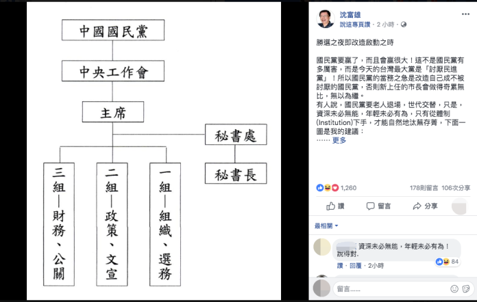 ▲沈富雄臉書發文。（圖／翻攝自沈富雄臉書）