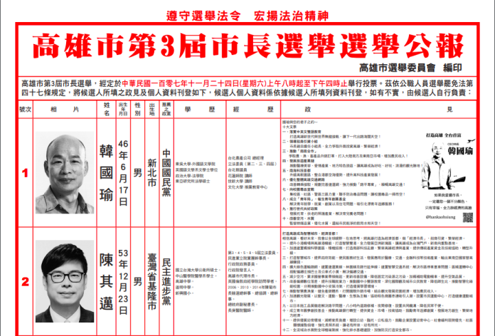 ▲韓國瑜在選舉公報中放了QR-Code ，讓網友狂讚。（圖／翻攝自中選會網站）