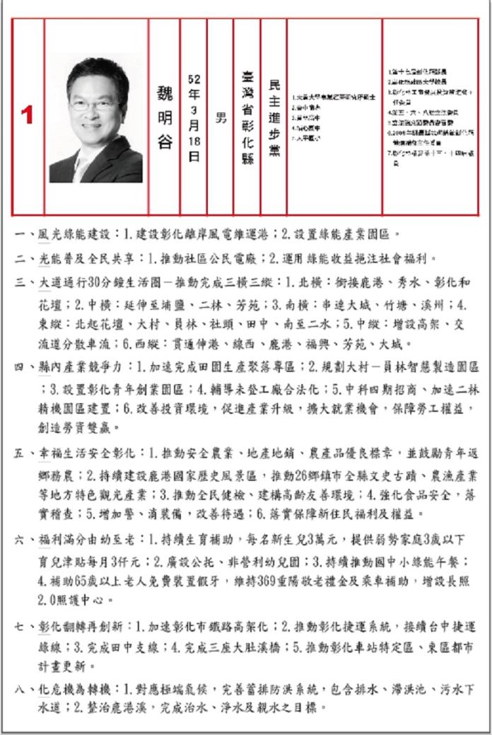 ▲競選連任的彰化縣長魏明谷在選舉公報政見欄上，以藏頭詩的方式呈現政見。（圖／翻攝選舉公報）