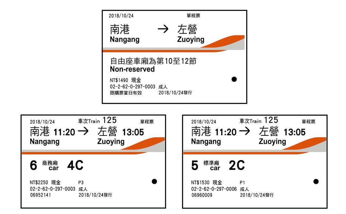 ▲台灣高鐵首度進行車票改版，預計 22 日起，在高鐵全線各車站自動販賣機全面販售。（圖／台灣高鐵）