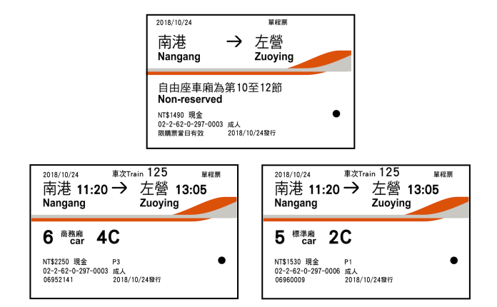 高鐵車票22日換新裝　白底黑字資訊更清晰
