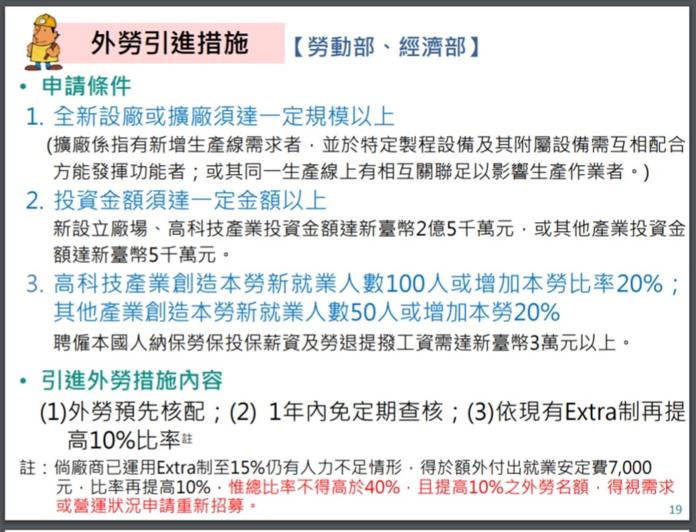 行政院會29日報告「歡迎台商回台行動方案」。（圖 / 記者陳弘志攝，2018.11.29）