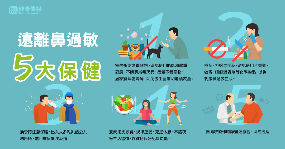 ▲秋冬換季之際，正是人體免疫力整頓之時，再加上空氣中的溫度和溼度變化大、病毒開始活躍、霾害趨於嚴重，特別容易引誘鼻過敏發作甚至惡化。（圖／健康傳媒製作）