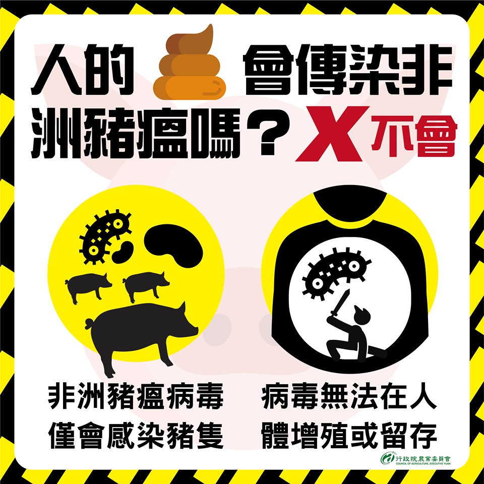 ▲農委會製作精美宣導圖片，說明人糞「不會」傳染非洲豬瘟。(圖 / 翻攝自臉書「行政院農業委員會」)