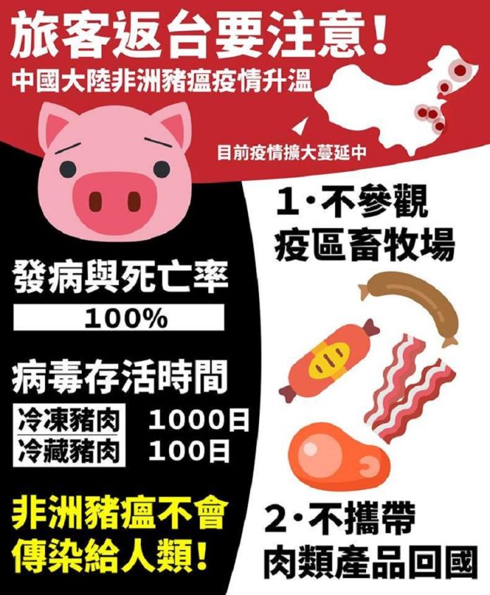 防範非洲豬瘟入侵　嘉市衛生局：不買不帶疫區肉製品
