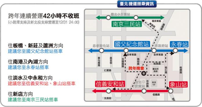 ▲NOW跨年／2019北市府前101煙火活動，捷運相關措施。（圖／摘自台北最HIGH新年城官網）