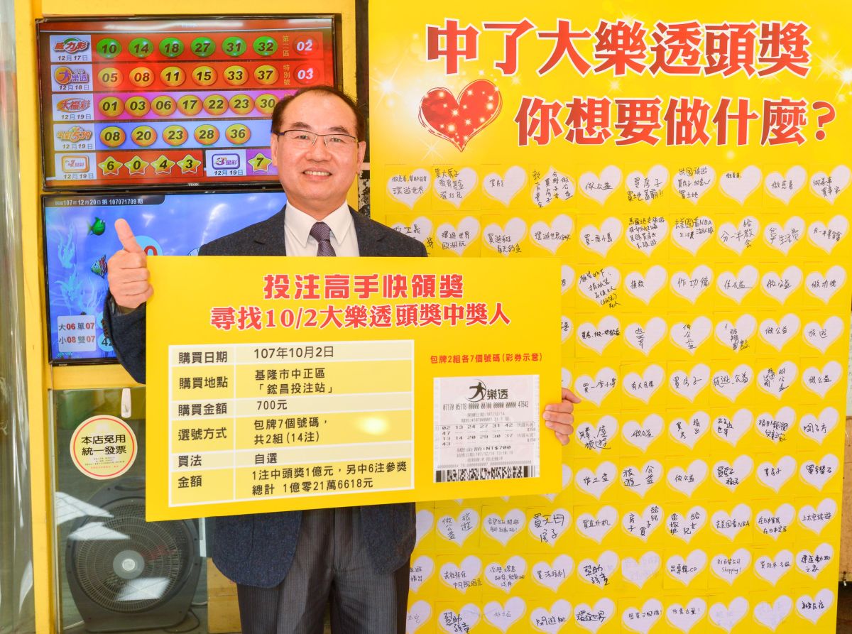 ▲台灣彩券公司總經理蔡國基表示，即便發出協尋令，但2018年10月2日開出的1億大樂透頭獎得主仍未在期限內領獎，因此獎金全數歸入公益彩券盈餘。（圖／台灣彩券公司提供）