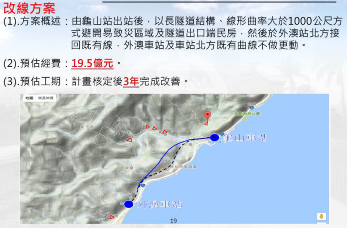 螢幕快照 2019-01-14 下午5.16.49