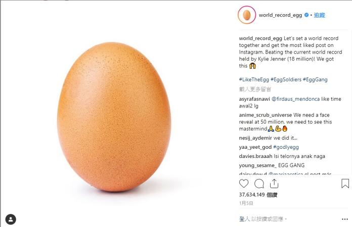 ▲就是這顆蛋，在 IG 上獲得破紀錄的 3,700 萬餘個讚。（圖／翻攝自　world_record_egg 的 IG）