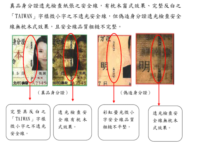 ▲淘寶網出現販售台灣偽造身分證，內政部三招教國人辨真偽。（圖／內政部提供, 2019.1.22）
